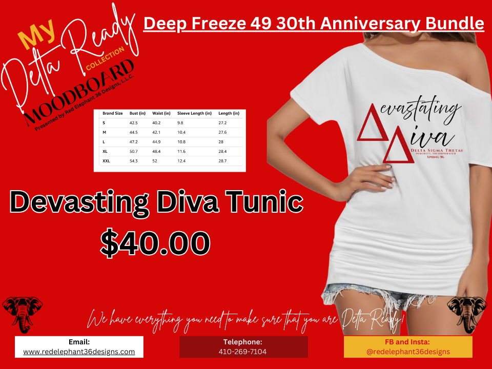 Delta Delta Spring 1996 Anniversary Bundle